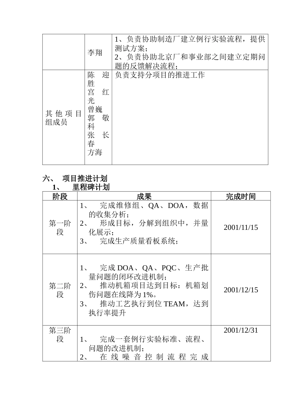 制程质量保证能力的提升_第3页
