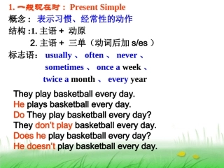 中考英语时态复习课件