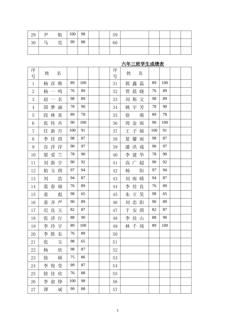 董玉丽上册教案六年级_第3页