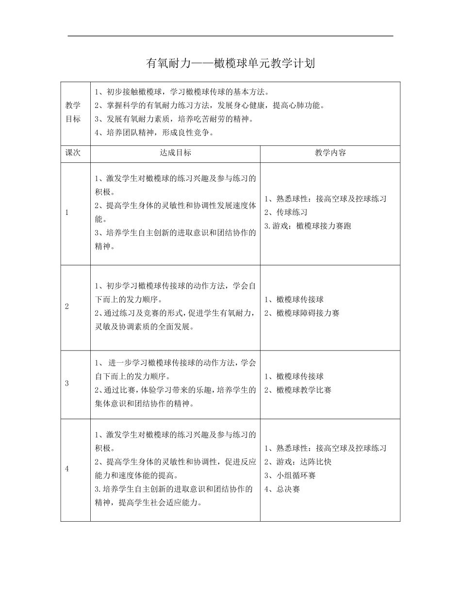 橄榄球公开课_第1页
