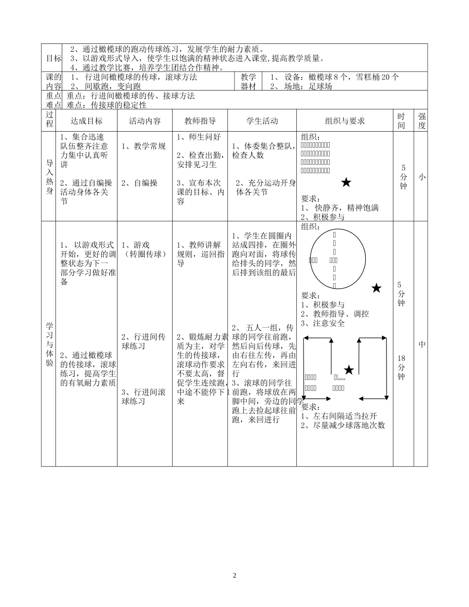 橄榄球公开课_第3页