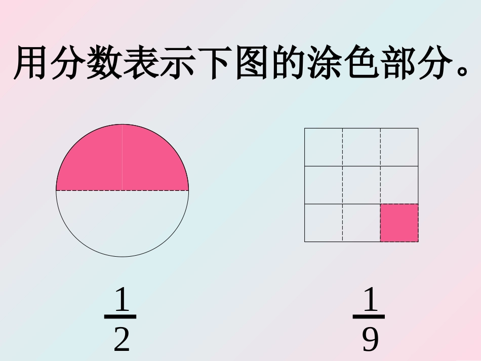 分数比大小演示文稿_第3页