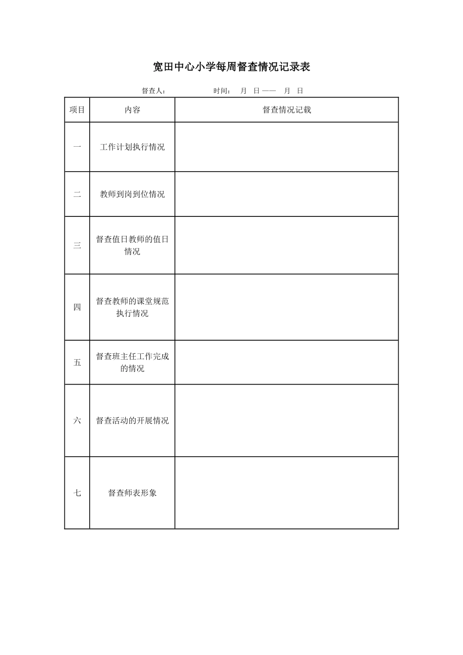宽田中心小学每日督查情况记录表_第1页