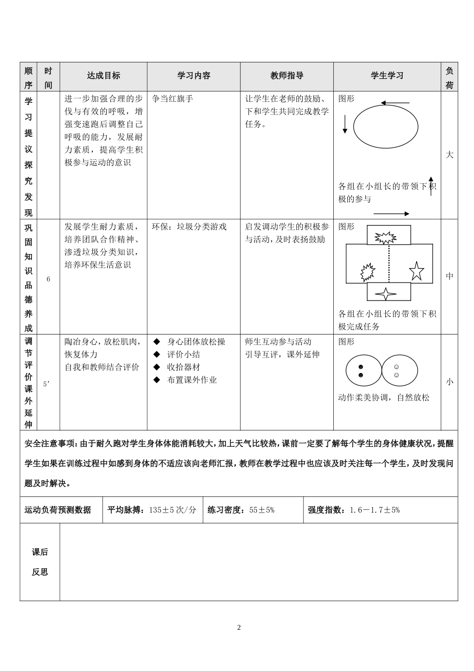 有氧耐力教学设计 (2)_第2页