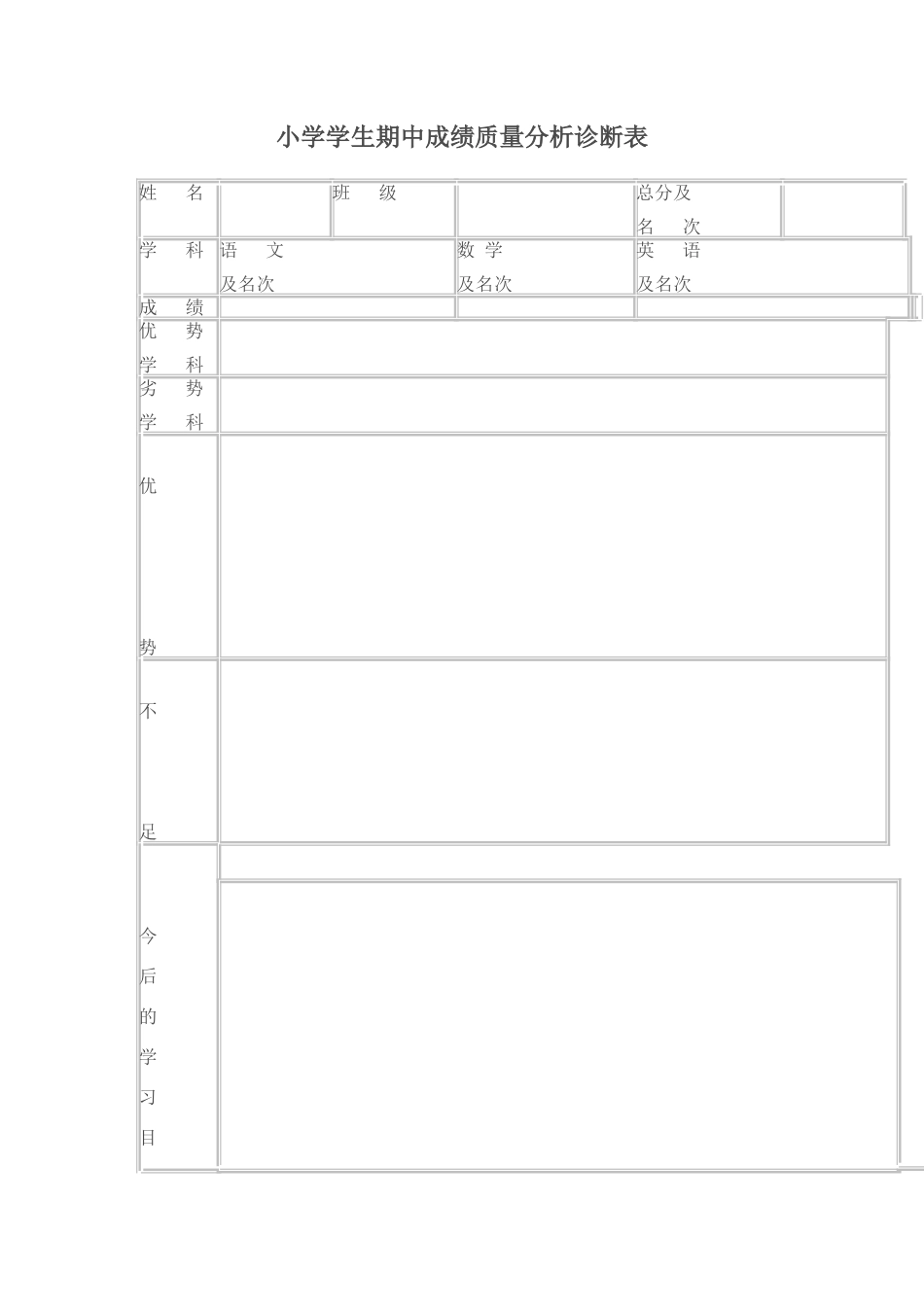 小学学生期中成绩质量分析诊断表_第1页
