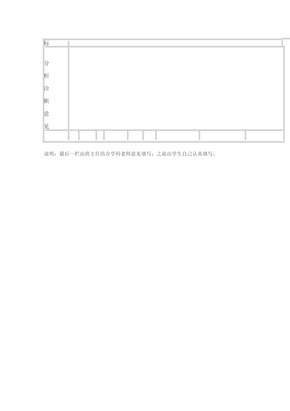小学学生期中成绩质量分析诊断表_第2页