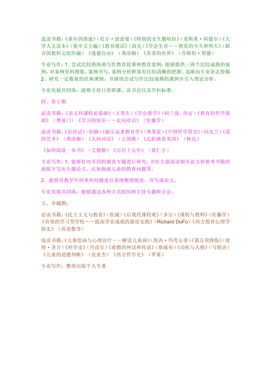 成就一个优秀教师的5年规划(转载自：马俊)_第2页