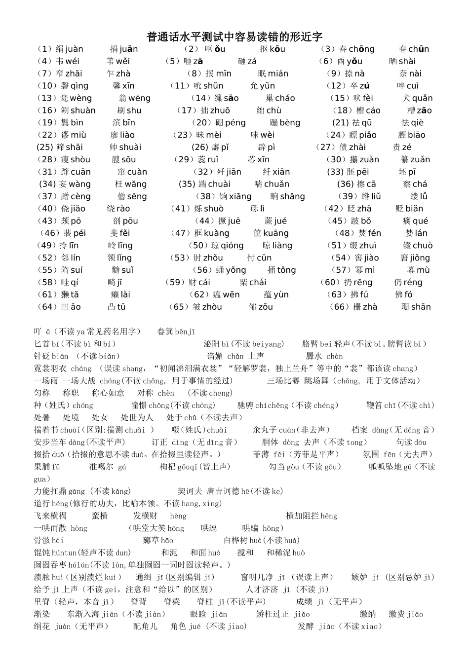 普通话易读错字词_第1页