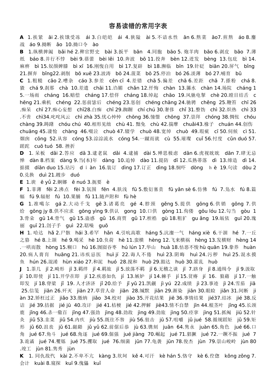 普通话易读错字词_第3页