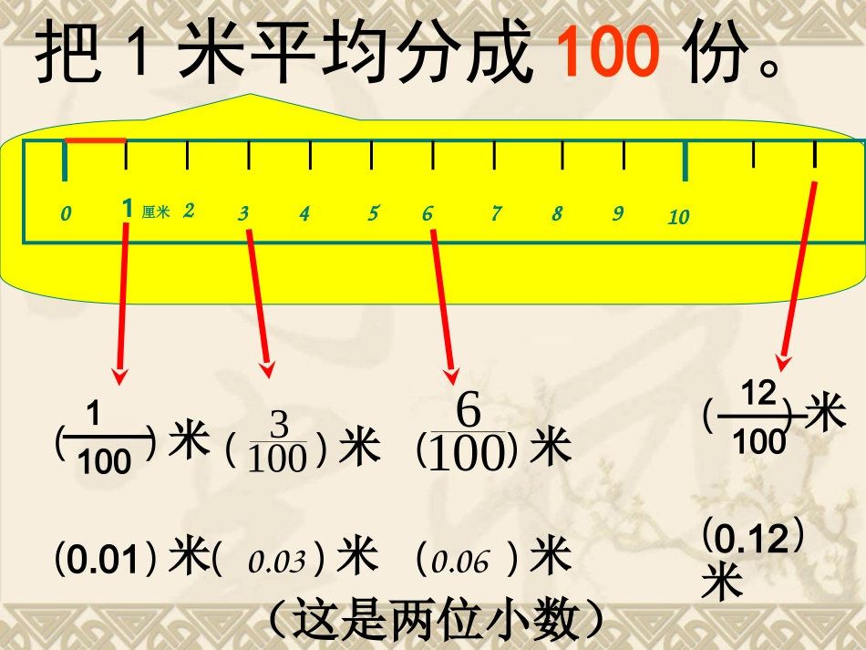 小数的产生和意义的课件_第3页