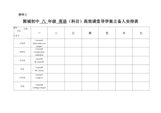 郭城初中八年级英语