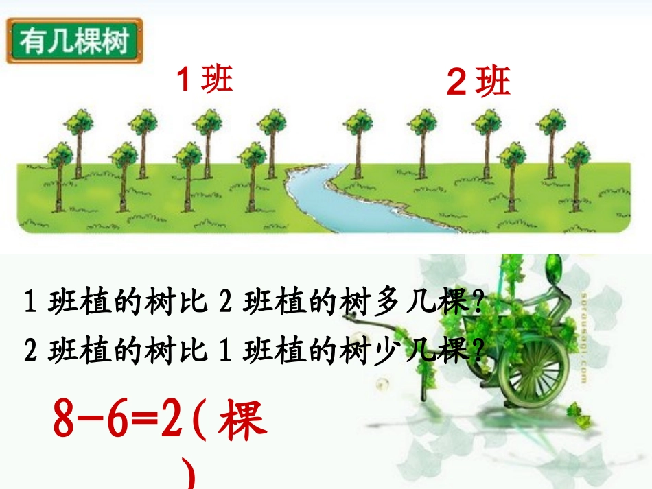 上册《有几棵树》_第2页