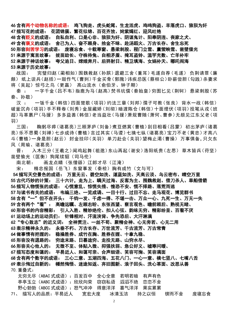 小学生常用成语积累-分类总结(适宜)_第2页