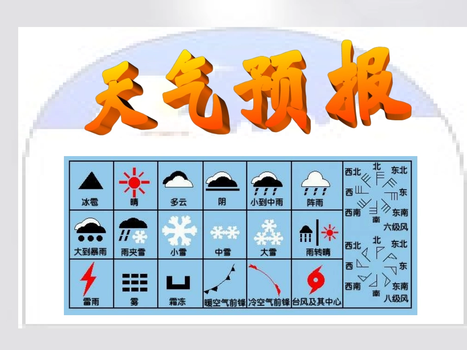 人教版六年级《负数的初步认识》_第3页