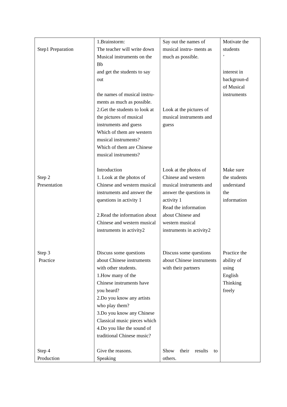 选修6Module4第一课时_第2页