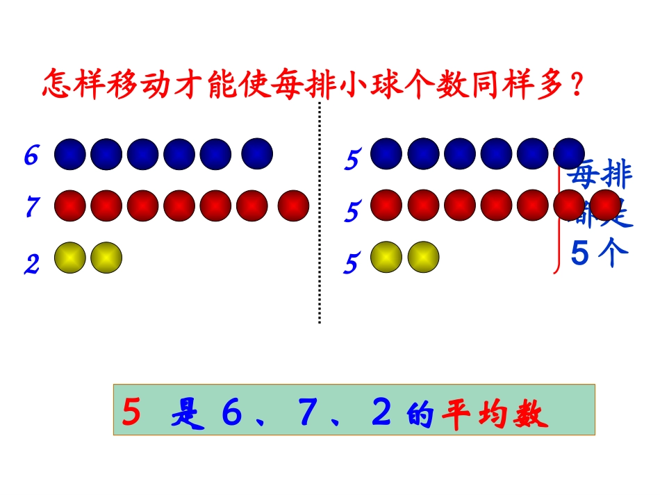 三年级《平均数》课件_第3页