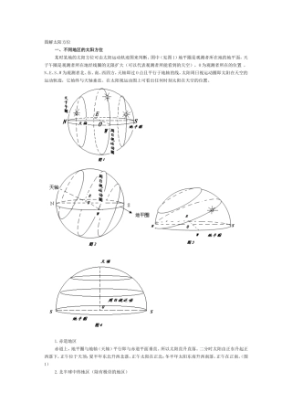 图解太阳方位