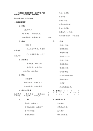 人教版小学语文教材一至六年级日积月累内容