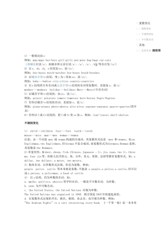 名词变复数规则