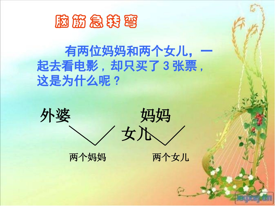 正式讲课用(重叠问题)_第2页