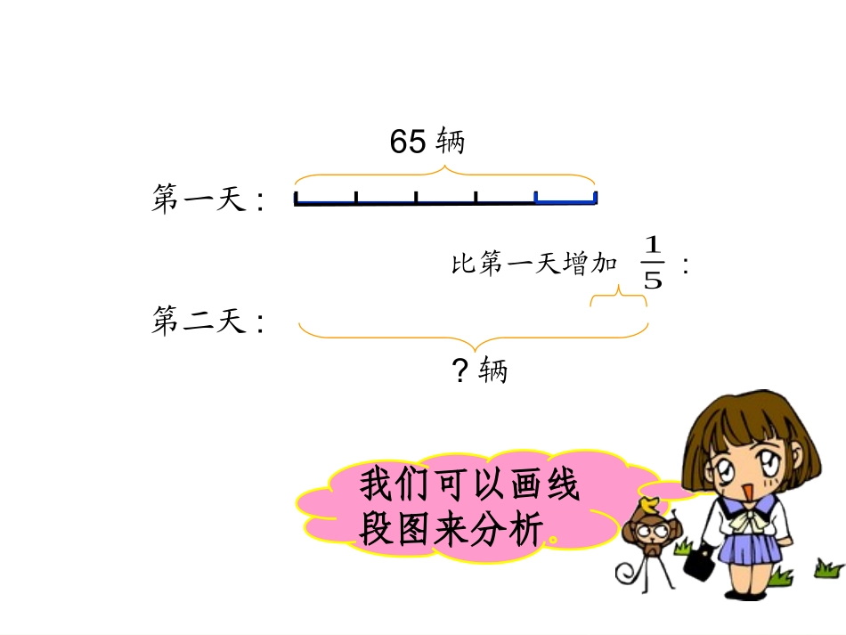 《分数混合运算(二)》课件_第3页