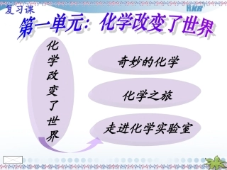 化学改变了世界复习