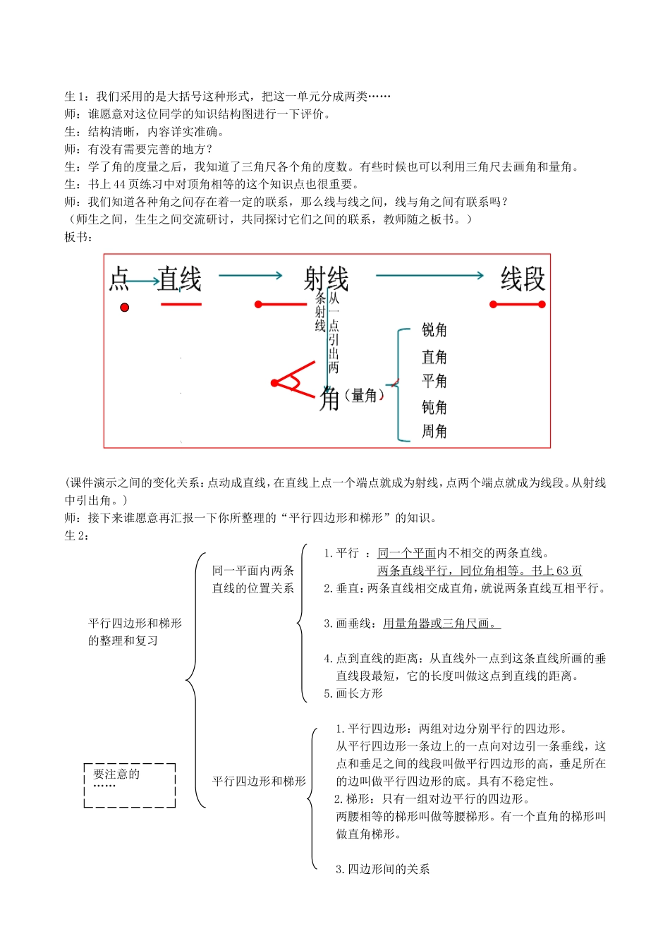 最最新的张宏德整理复习_第2页
