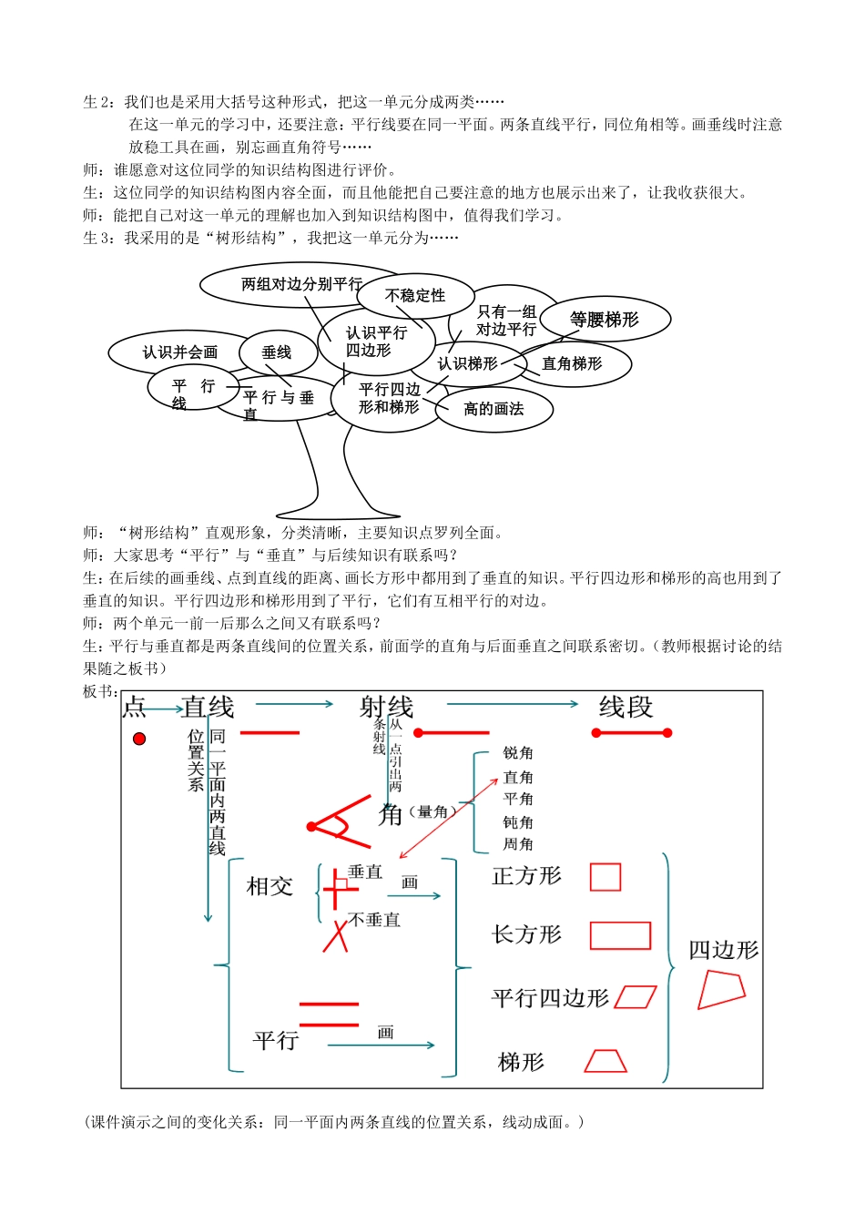 最最新的张宏德整理复习_第3页