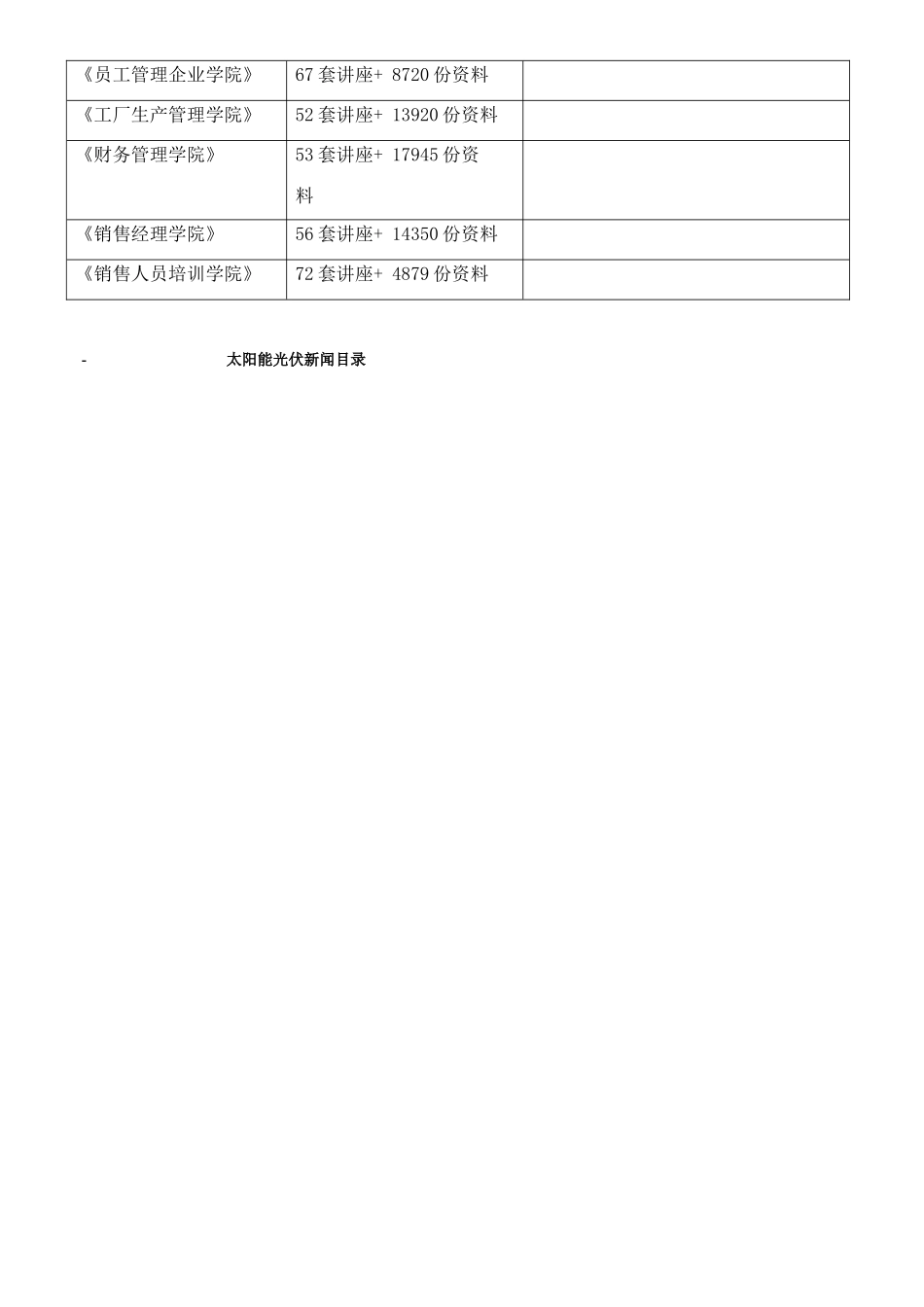 关于太阳能光伏新闻_第2页
