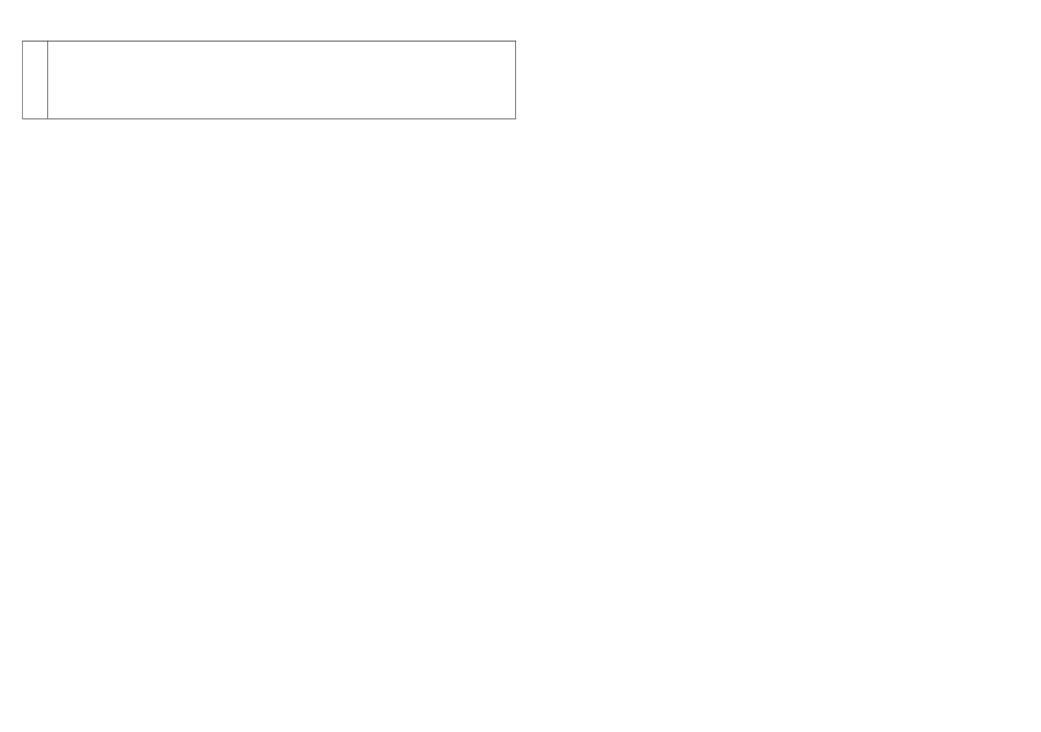新目标九年级英语导学案_第七单元Section_A_第2页