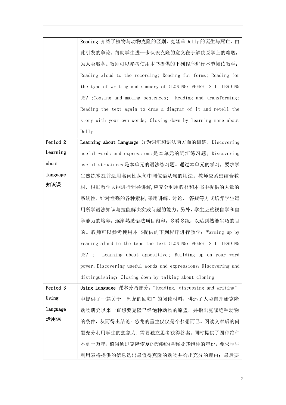 2014-2015学年高中英语Unit2Cloning教学设计2新人教版选修8_第2页
