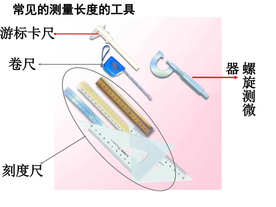 正确使用刻度尺_第2页