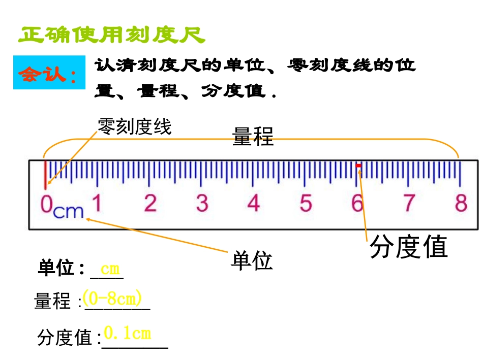 正确使用刻度尺_第3页