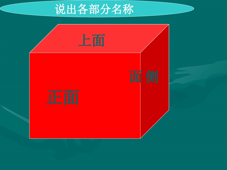观察物体 (3)_第2页