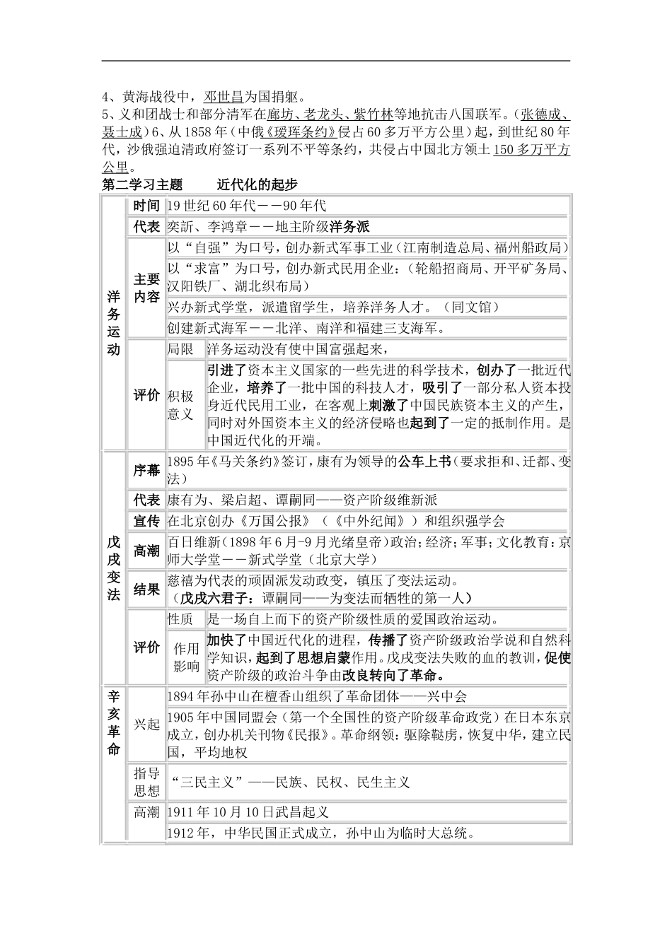 川教版八年级历史上册复习提纲(全套)_第2页