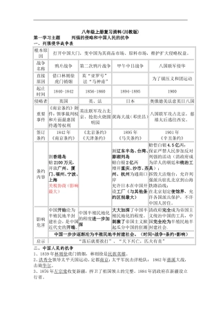 川教版八年级历史上册复习提纲(全套)
