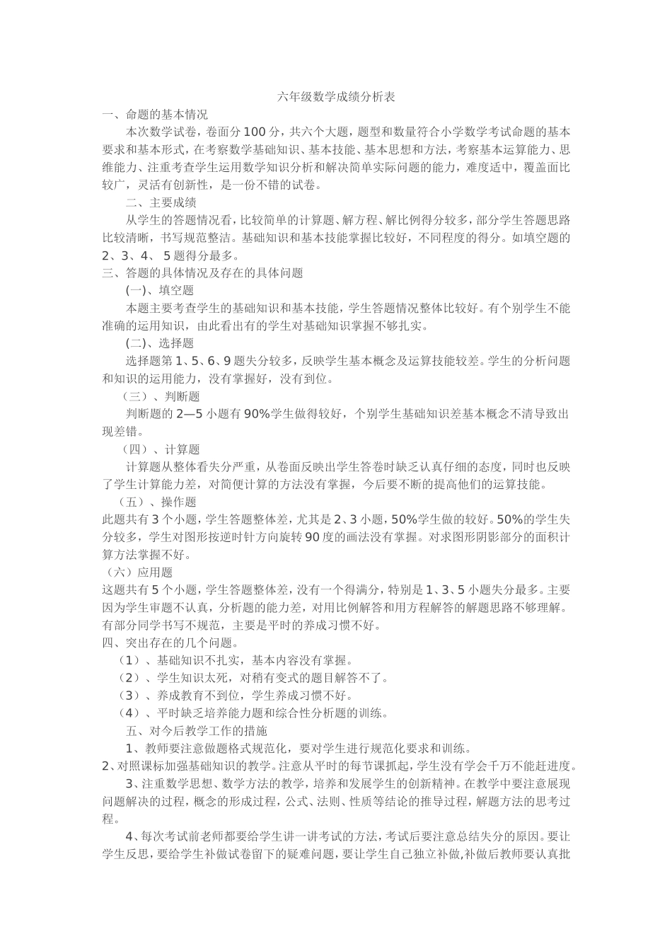 六年级数学成绩分析表_第1页