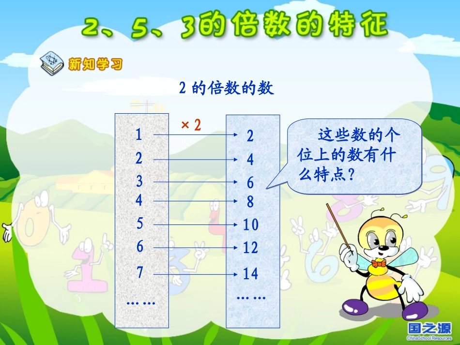 《2、5、3的倍数的特征》精品课件_第3页