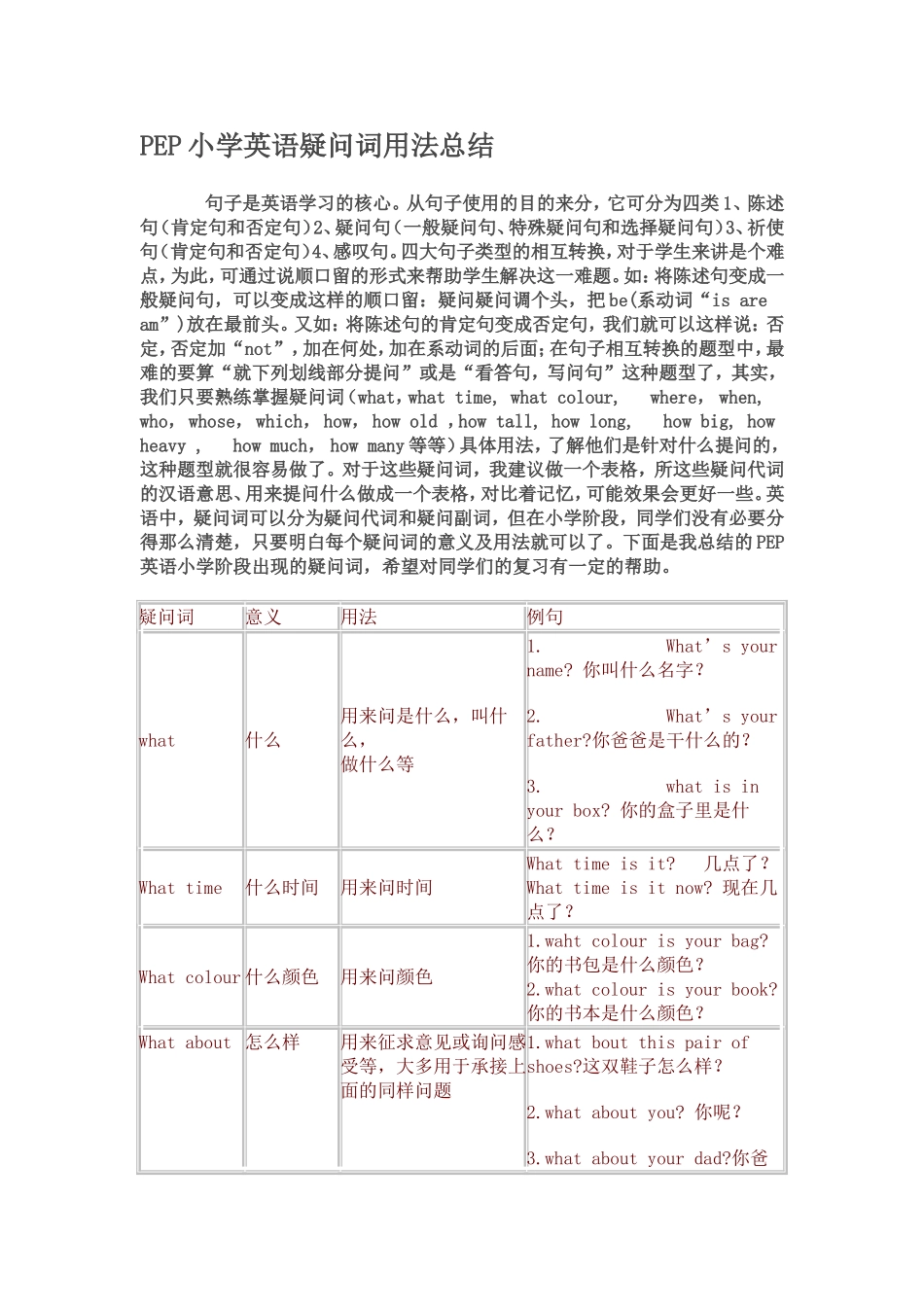 PEP小学英语疑问词用法总结_第1页