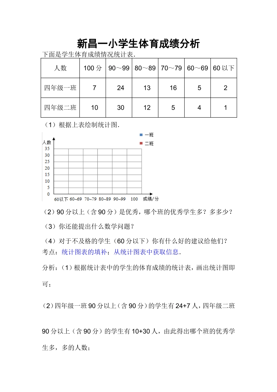 新昌一小学生体育成绩分析_第1页