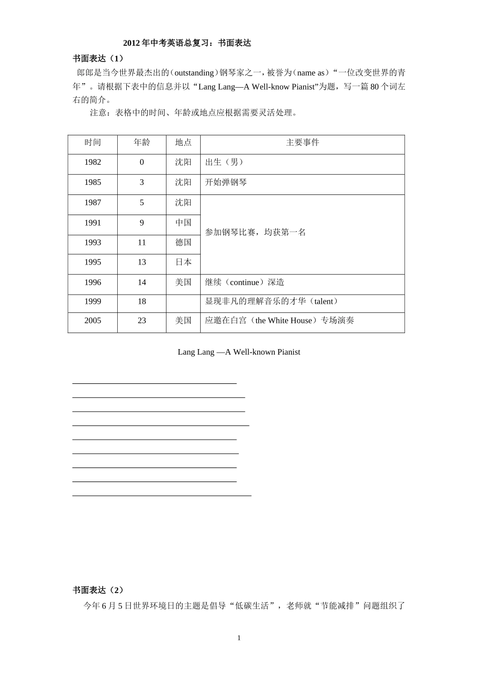 中考英语总复习：书面表达_第1页