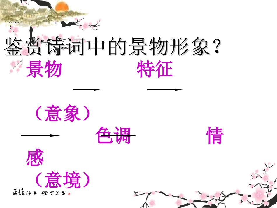 《春江花月夜》+高考古诗鉴赏_第3页