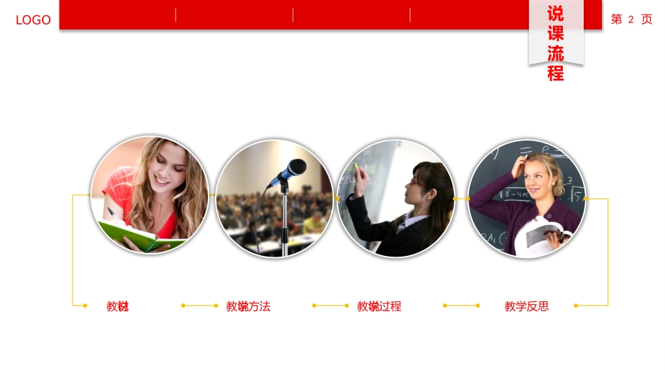 说课化妆-眼的修饰_第2页