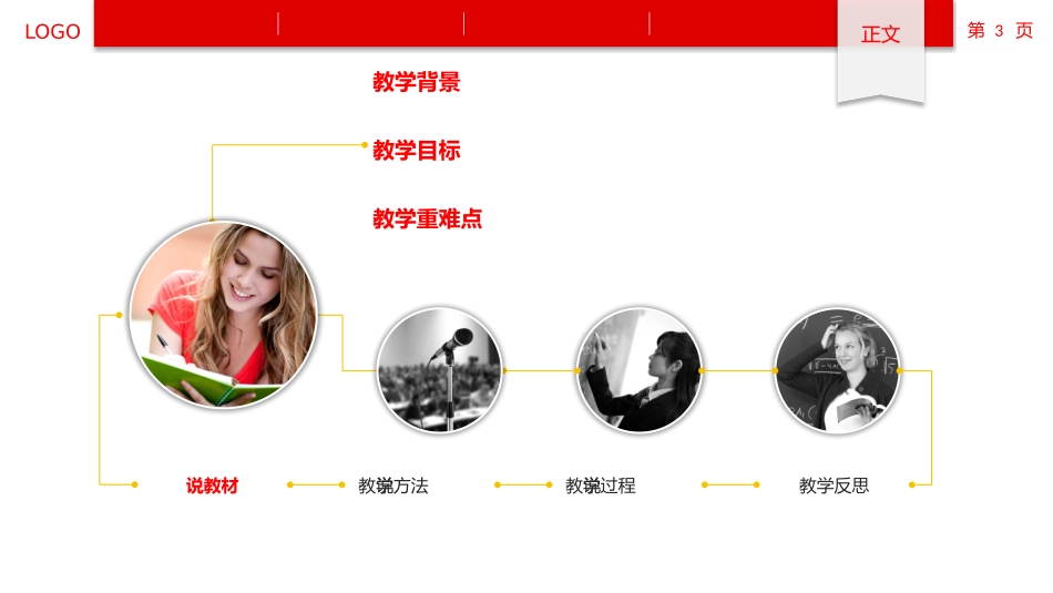 说课化妆-眼的修饰_第3页