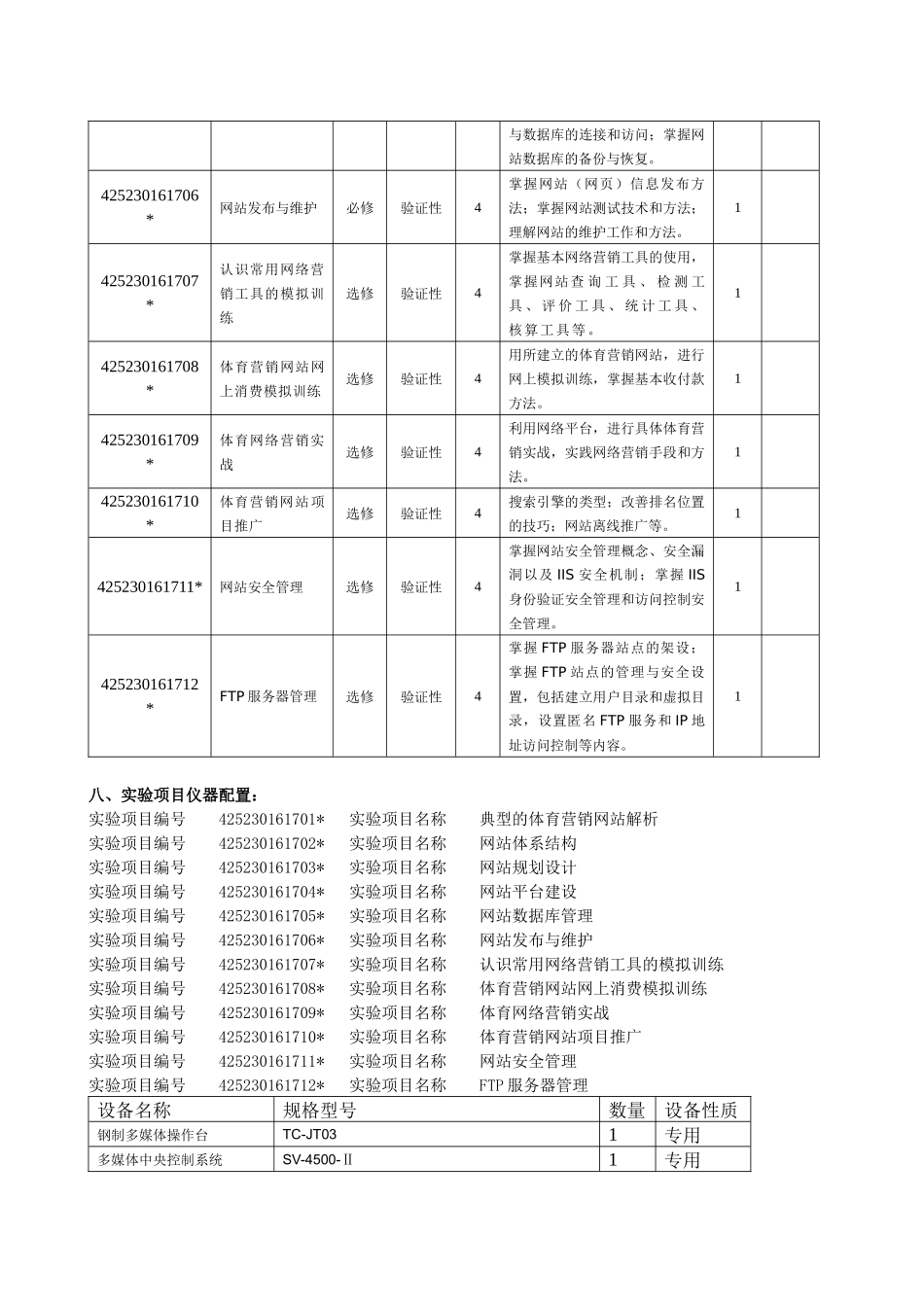 体育营销网站的建设与管理实验课程教学大纲_第2页