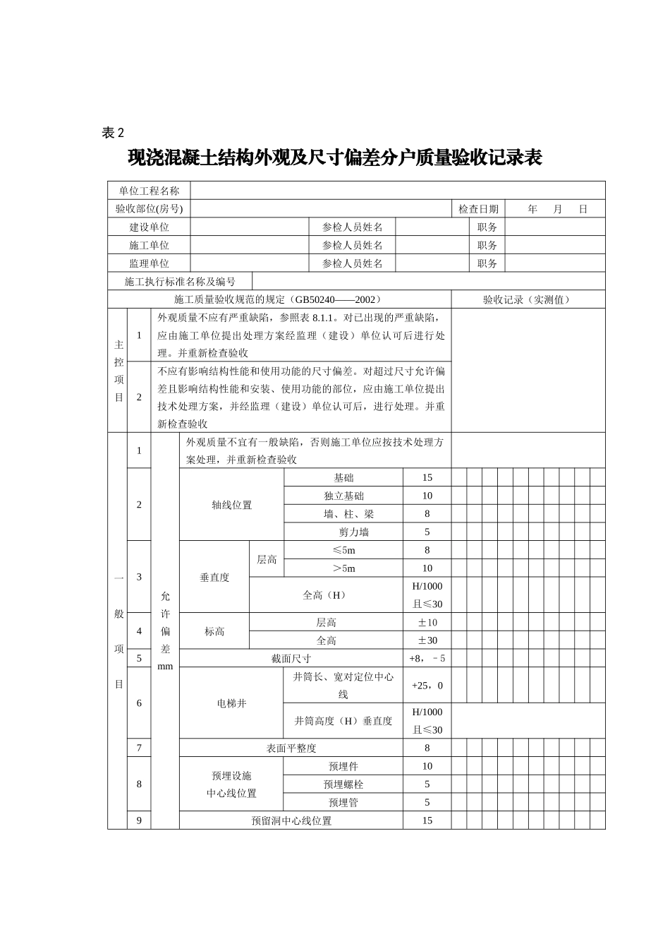 住宅工程质量分户验收记录表格套装_第2页