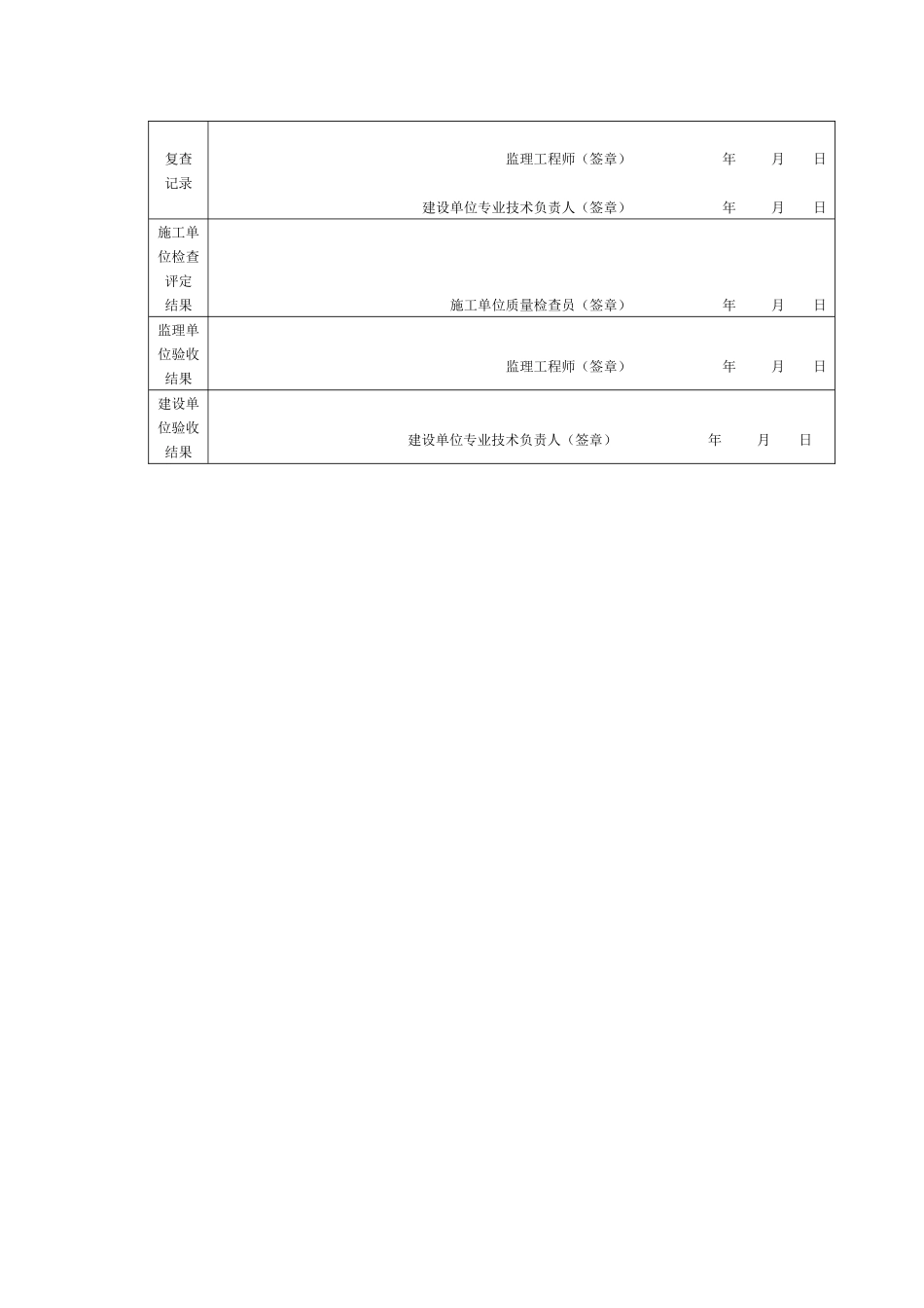住宅工程质量分户验收记录表格套装_第3页