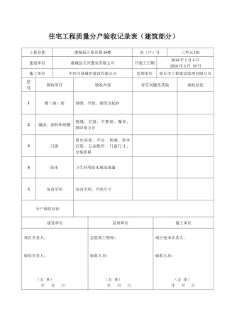 住宅工程质量分户验收汇总表建筑部分
