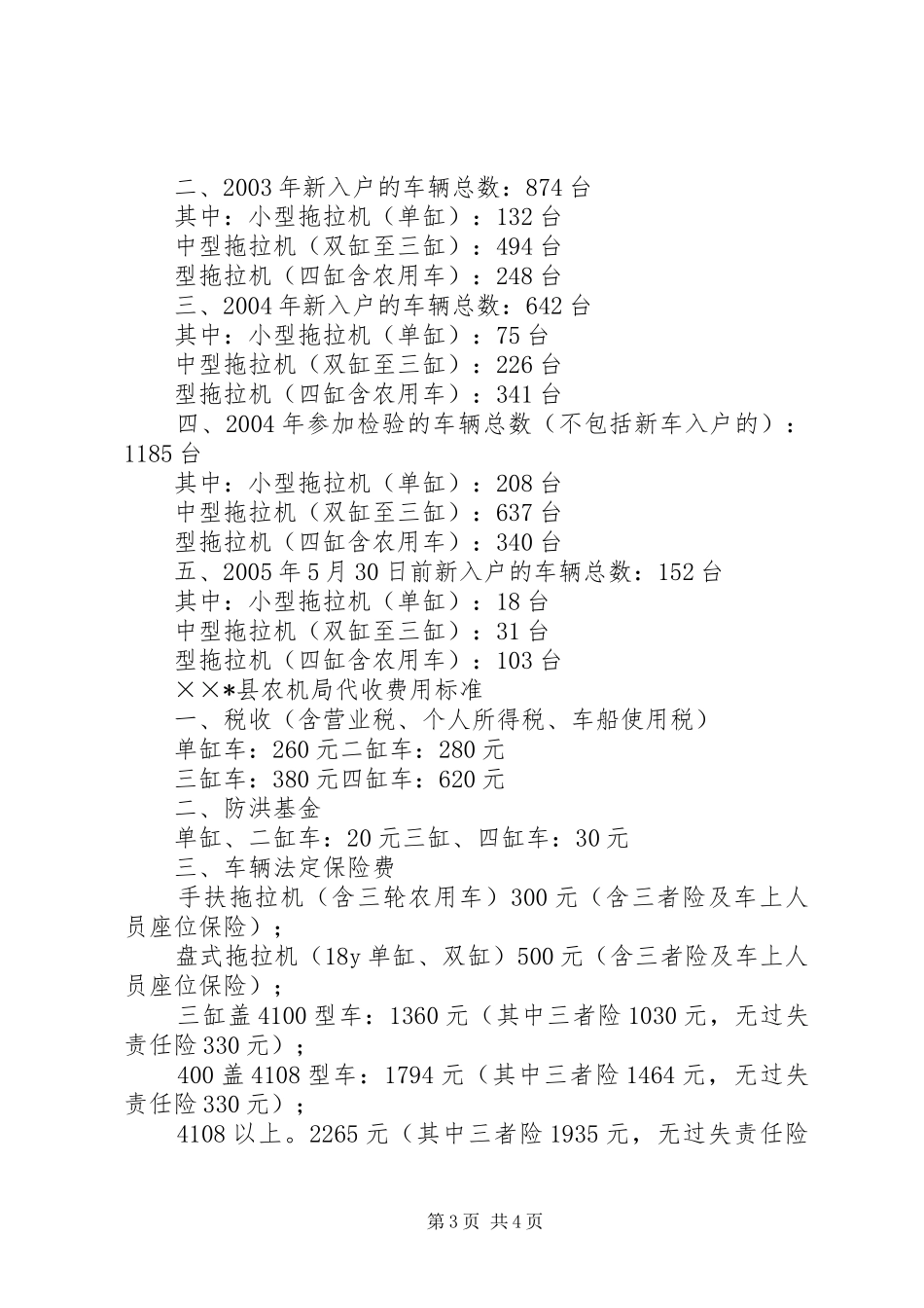 县农用运输车牌照外挂情况汇报_第3页