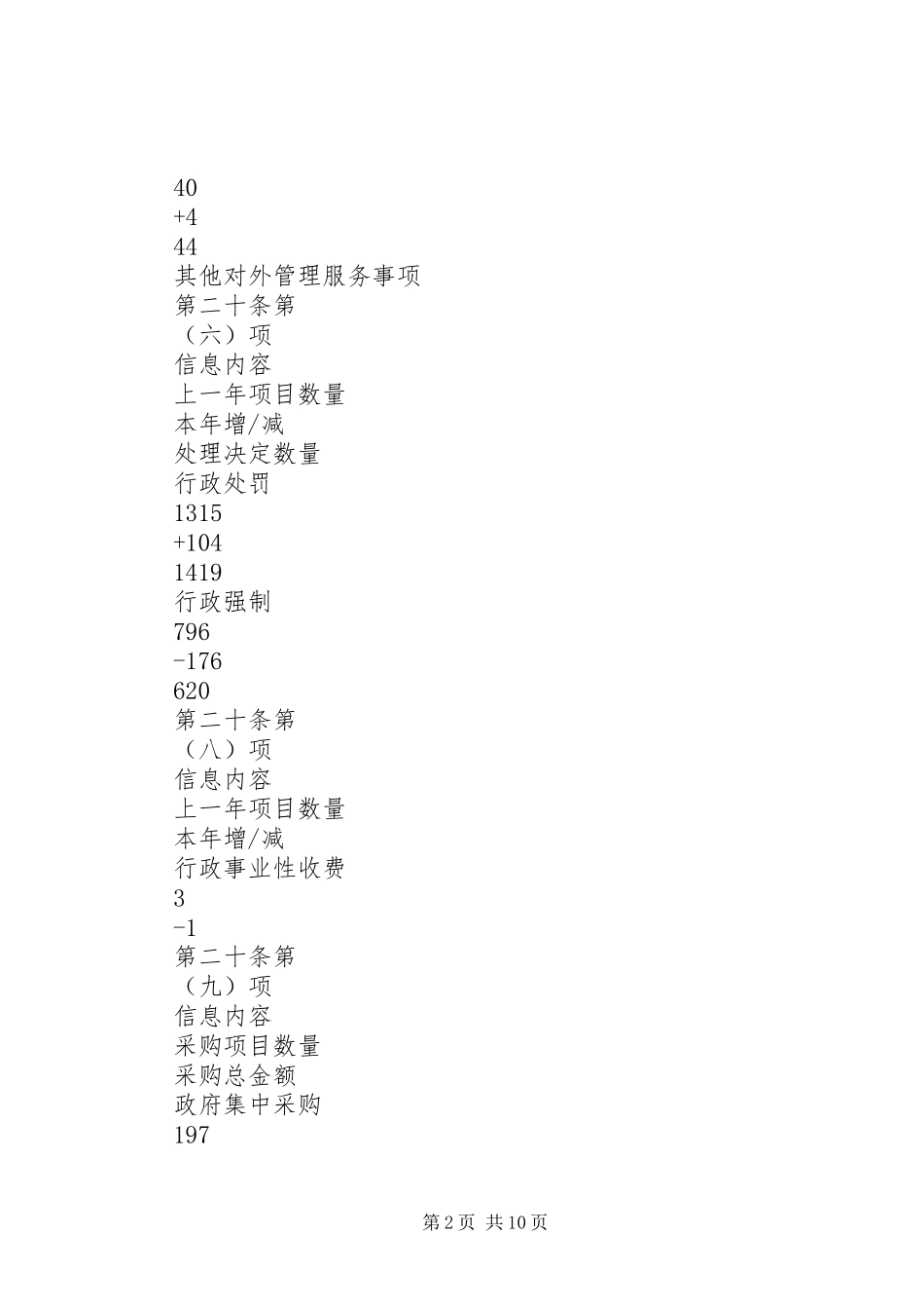 县公安局XX年度政府信息公开工作报告_第2页